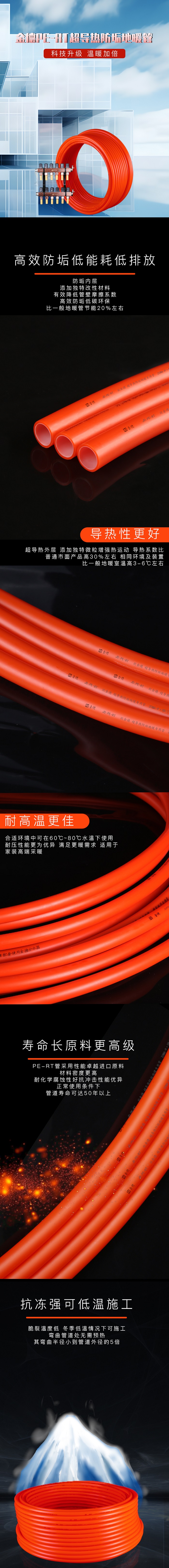 20231112568449.jpg PE-RT超導(dǎo)熱防垢地暖管詳情頁.jpg